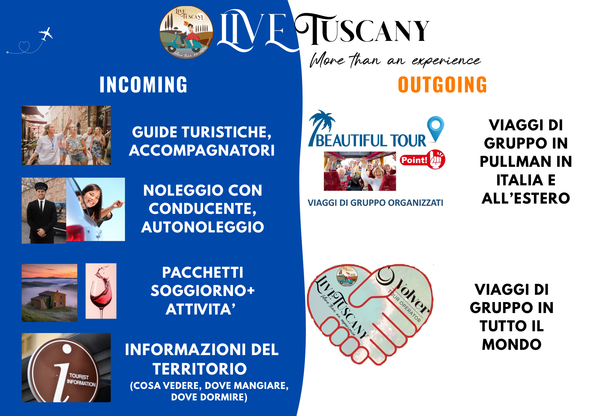 INTERMEDIAZIONE VIAGGI E TURISMO